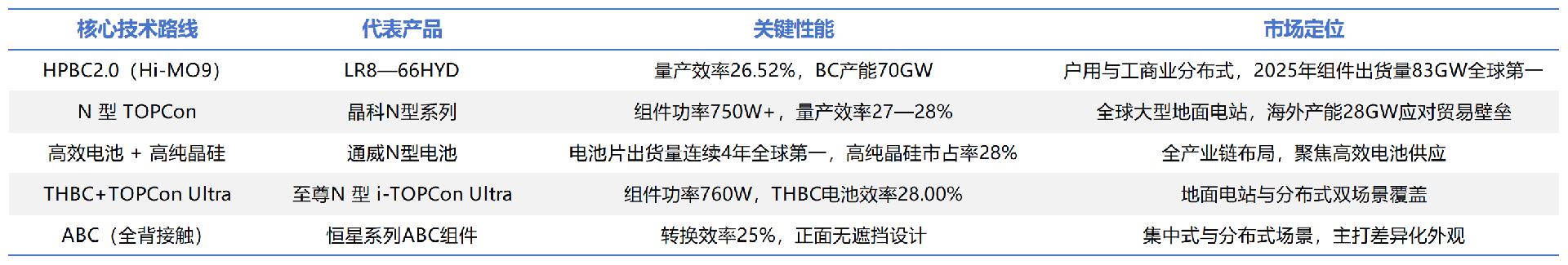 工作簿1_Sheet1.png