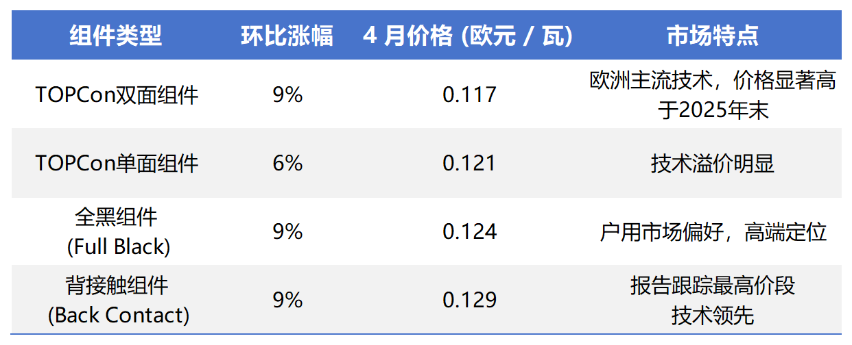 工作簿1_Sheet1.png