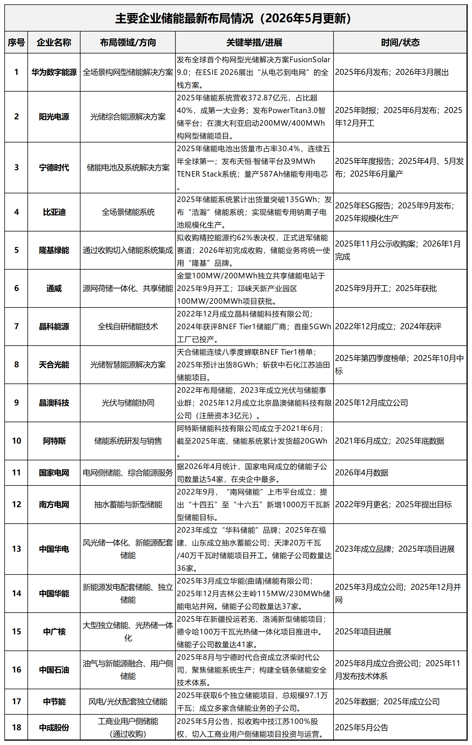工作簿1_Sheet1.png