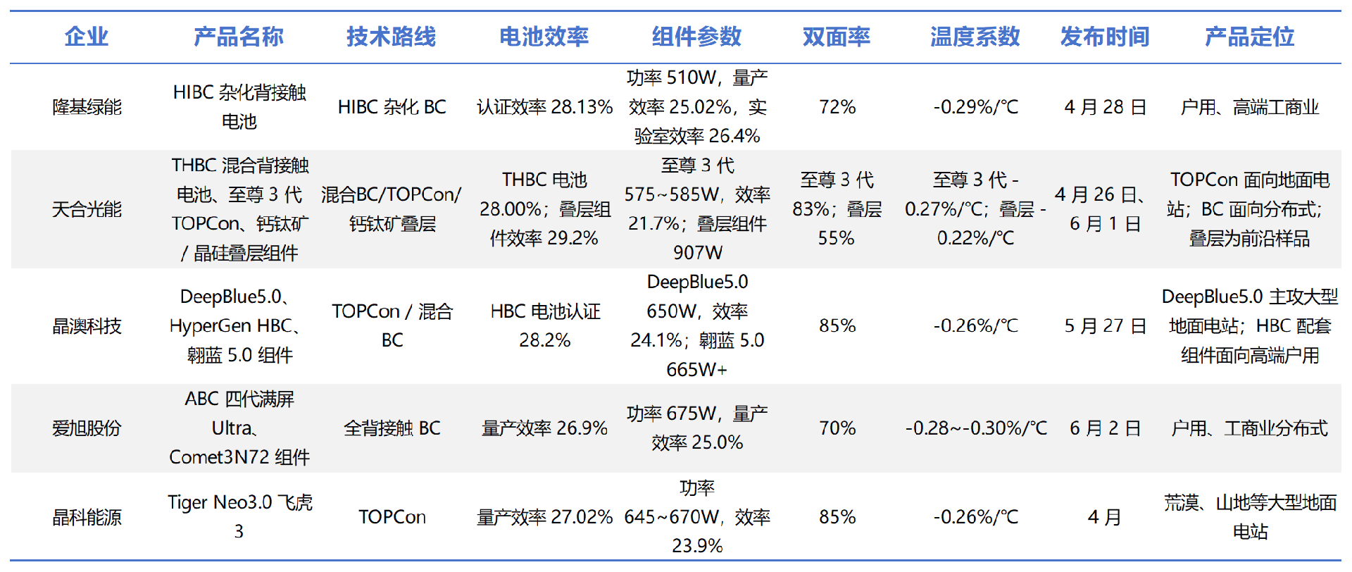 工作簿1_Sheet1.png