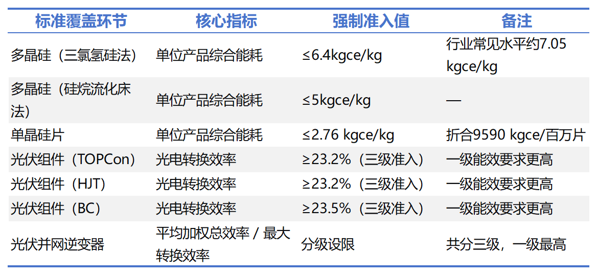 工作簿1_Sheet2.png