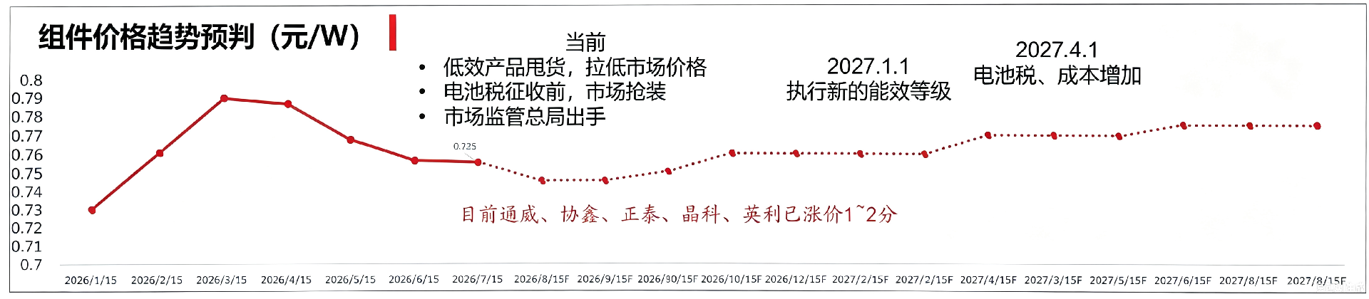 图片处理需求.png