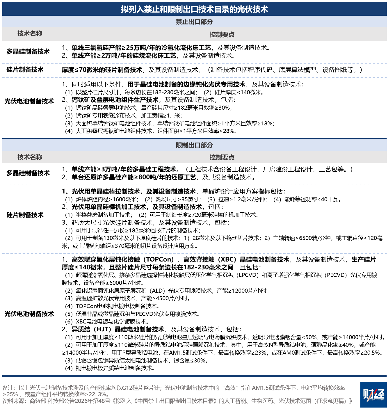 微信图片_2026-10-19_104800_106.png