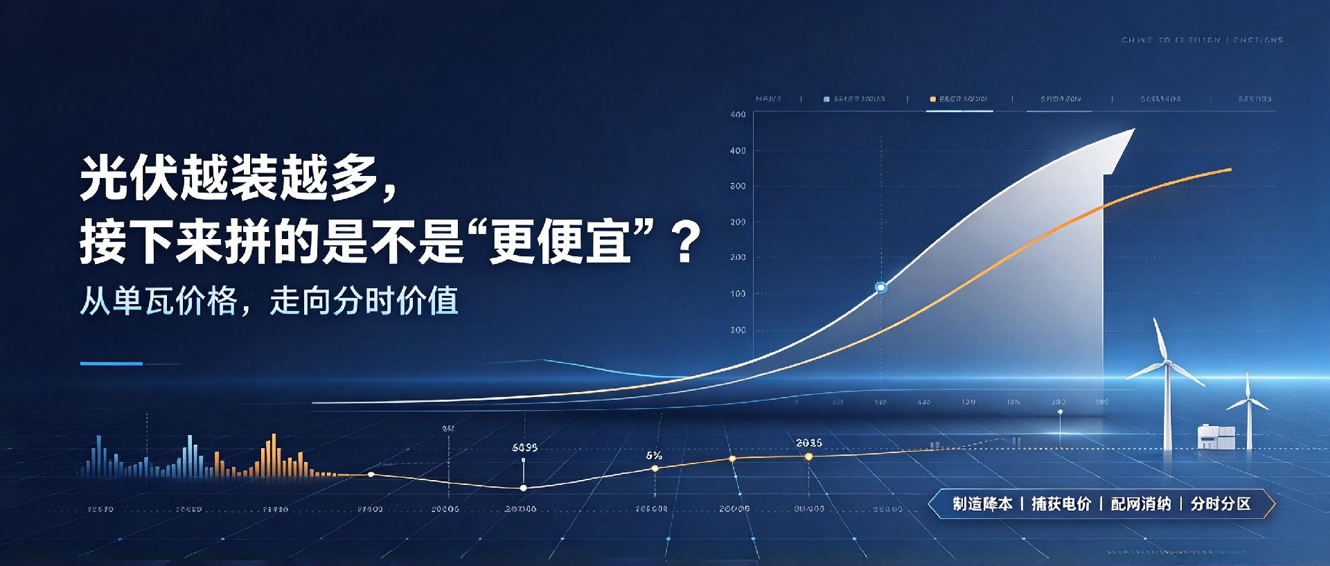 光伏越装越多，接下来拼的是不是“更便宜”？